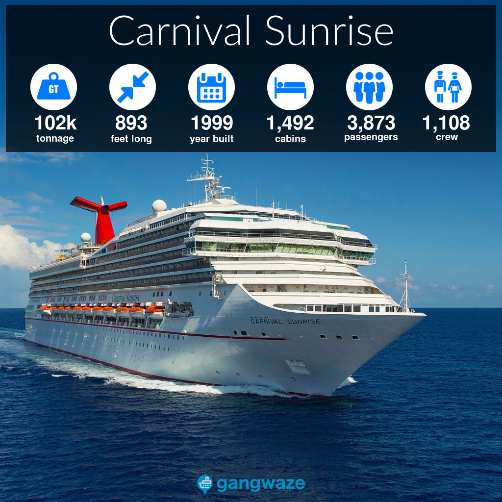 Carnival Sunrise Size, Specs, Ship Stats & More